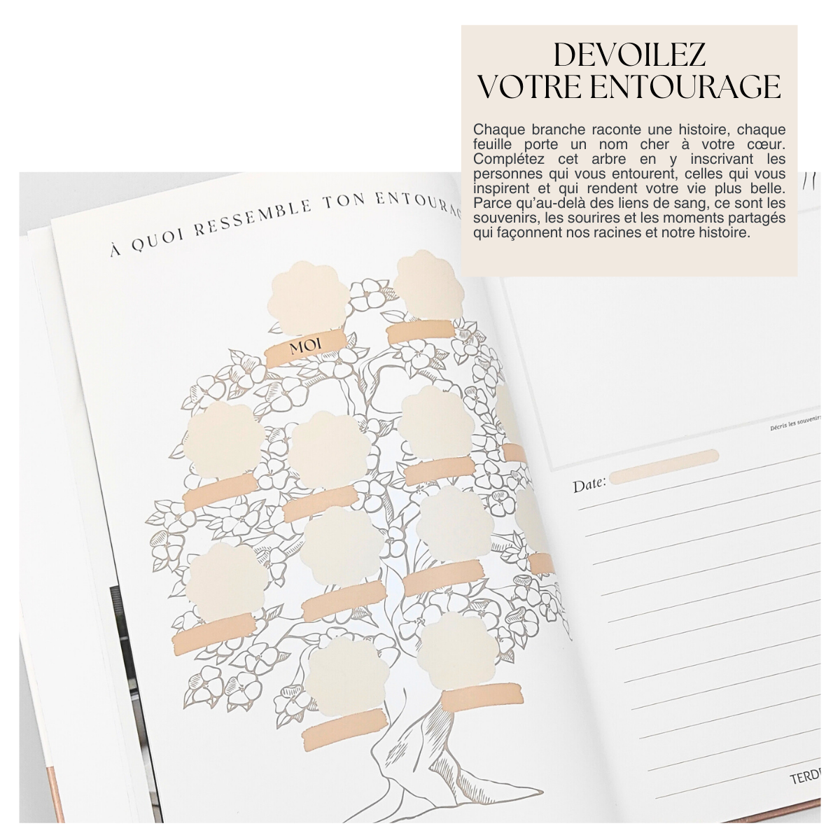 Livre "Voyage des Sens"